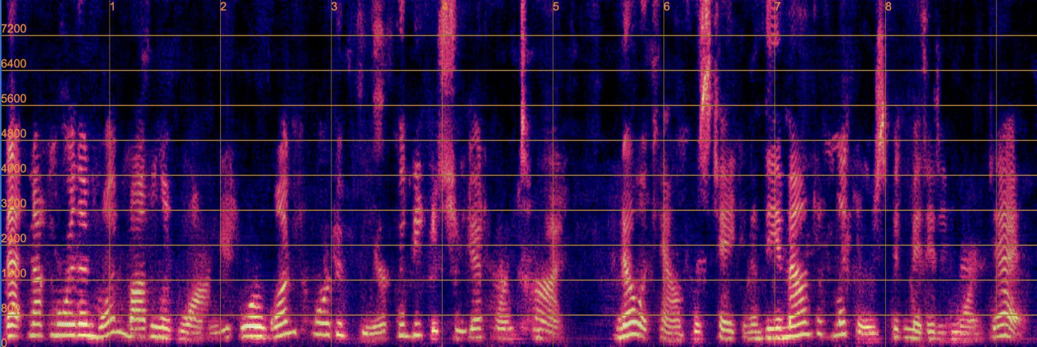 Final Denoised Spectrogram