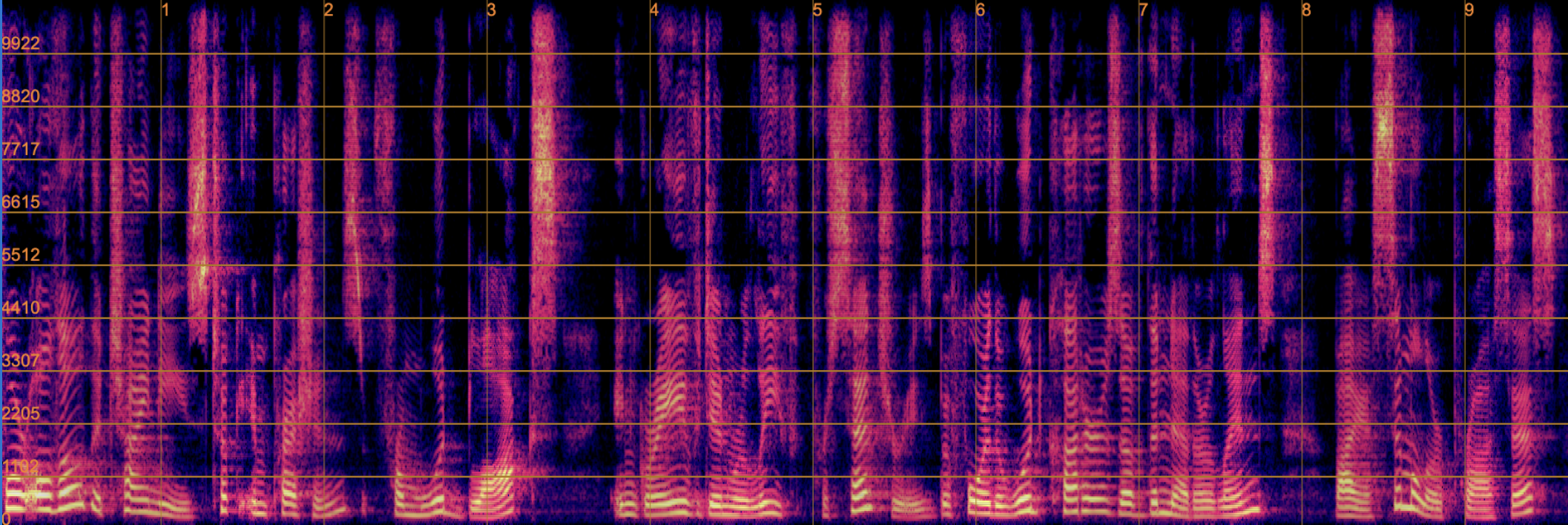 Clean Spectrogram