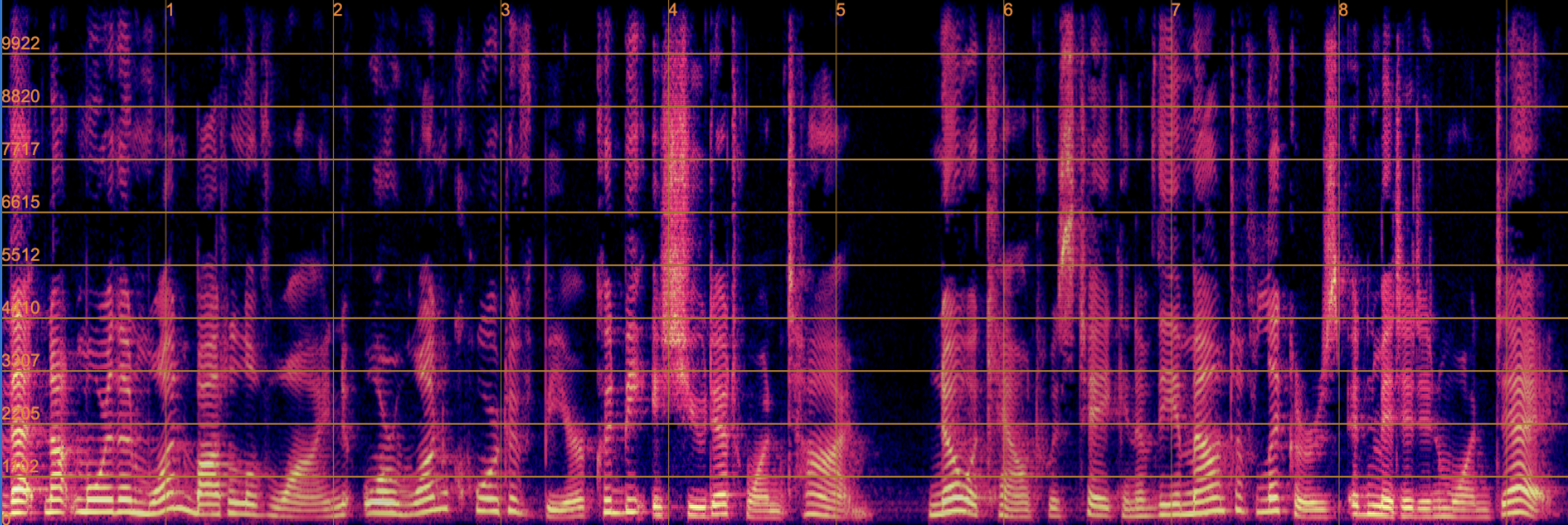Clean Spectrogram